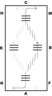 the diagram shows how many different lines can be seen in this image, and what is not