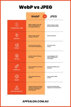 the differences between web and jpegs are shown in this graphic above it is an image of two different types of web pages