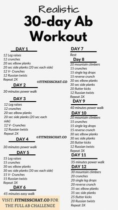 the 30 day ab workout plan