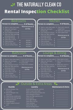 the best cleaning checklist for rentals and homeowners - info poster template