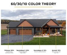 an image of a house with the words color theory in front of it and two garages on each side