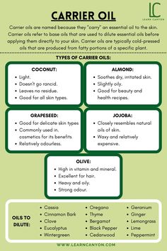 Carrier oils are named because they "carry" an essential oil to the skin. Carrier oils refer to base oils that are used to dilute essential oils before applying them directly to your skin. Carrier oils are typically cold-pressed oils that are produced from fatty portions of a specific plant. What Are Carrier Oils, Essential Oils Uses Guide, How To Mix Essential Oils With Carrier, Best Carrier Oil For Hair, Carrier Oils For Hair, Essential Oils For Dry Skin, Carrier Oils For Essential Oils