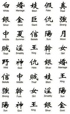 the chinese characters are written in different languages, and there is also an image for each character