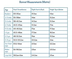 the measurements for different types of men's shirts and shorts, including size chart