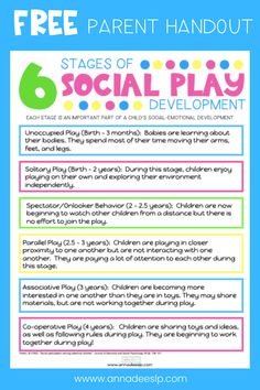 Play Based Preschool, Apraxia Of Speech, Childhood Apraxia Of Speech, Intervention Specialist