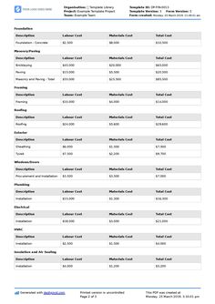 an image of a table with the names and numbers for each item in it,