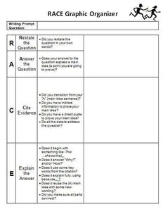 the graphic organizer that is used to help students learn how to write and use it