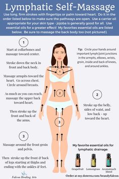 Relaxing Massage Techniques, Skin Tools, Neck Tension, Body Massage Techniques, Wellness Selfcare, Lymph System