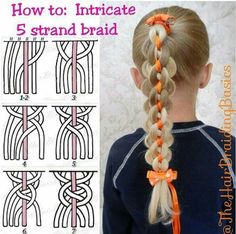 5 Strand Braid Tutorial, 5 Strand Braid, Five Strand Braids, 5 Strand Braids, French Braids Tutorial, Braided Hairdo, Instagram Hairstyles, Braid Hairstyle, Strand Braid