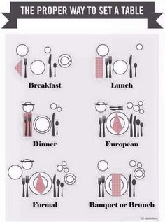 the proper way to set a table