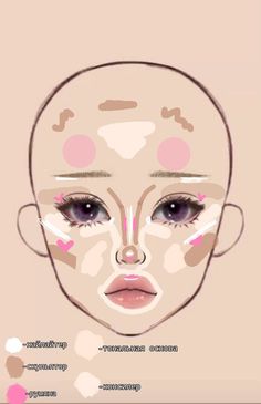 Makeup Full Face Natural, Makeup Ideas School, Makeup Routine Guide, Asian Makeup Tutorials, Makeup Drawing, Learn Makeup, Simple Makeup Tips, Cute Eye Makeup, Makeup Face Charts