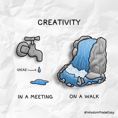 a drawing of a water hole with the words creativity in it and an image of a faucet