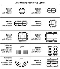 the instructions for how to set up a large meeting room setup options in one sheet