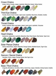 Reiki Healer, Crystal Guide, Les Chakras, Chakra Meditation, Chakra Balancing, Chakra Crystals