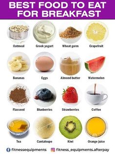 Food To Eat For Breakfast, 7 Day Cabbage Soup Diet, Food Calorie Chart, Banana And Egg, Food To Eat, Healthy Food Motivation, Good Foods To Eat