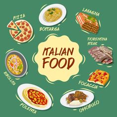 the italian food is arranged in a circle on a green background with words written below