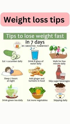 #italian  is important to remember that sustainable weight loss is best achieved through a combination of healthy diet, regular exercise, and lifestyle changes. While the tips in the image may provide some benefits, they are unlikely to be enough on their own. If you are looking to lose weight #weightlosstips
 #loseweightfast #7daychallenge #healthylifestyle#dietplan
#weightlossjourney #fitnessmotivation
#healthyeating #cucumber#water #ginger
#turmeric #greentea#vegetables #sleep
#walking #nosugar#skipping
#healthyhabits#transformation
#fitfam#motivation|#inspiration Loose Weight Diet, Weight Loose Tips, Best Diet Plan, Lose 50 Pounds, Love Is In The Air, Smoothie Diet, Lose Belly, Lose Belly Fat