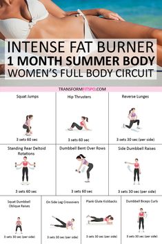 Body Fat Loss Workouts, Burner Workout, Fat Burner Workout, Full Body Circuit, Dumbell Workout, Body Fat Loss, Summer Body Workouts, Body Workout Plan, At Home Workout Plan