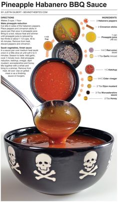 a spoon full of sauce with skulls and bones on the side, in front of an info sheet