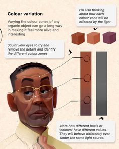 an image of a man's face with different types of colors and shapes on it