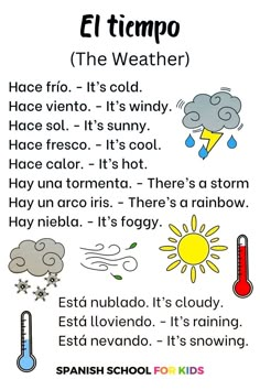 an english poster with the words el tiempo and other things to describe in spanish