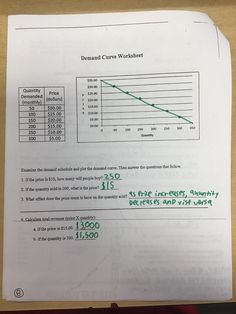 a piece of paper with a graph on top of it and numbers in the bottom left corner