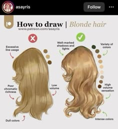 the diagram shows how to draw blonde hair