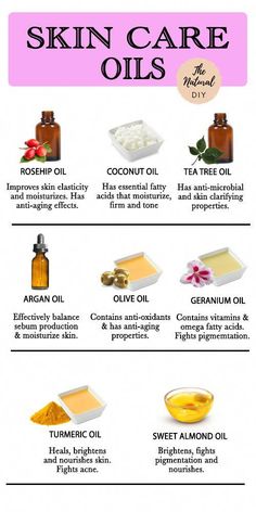 These oils can literally nourish your skin and make it healthier! Here is a list of my favourite 10 oils for skin care you need to try- Turmeric Oil, Remedies For Skin, Essential Oils For Skin, Oil Skin Care, Acne Remedies, Skincare Routines, Natural Diy, Improve Skin Elasticity, Rosehip Oil