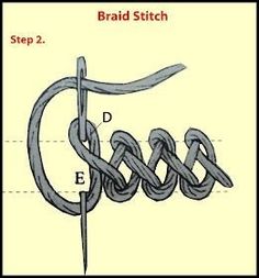 the diagram shows how to make a braid stitch