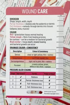 a close up of a thermometer with labels on it