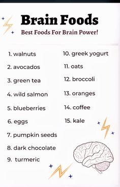 Foods That Help You Focus, Food Good For Your Heart, Sharp Mind Tips, Foods For Focus, Foods For Brain Fog, Foods For Memory And Focus, Food For Energy And Focus, Foods For Brain, Brain Foods