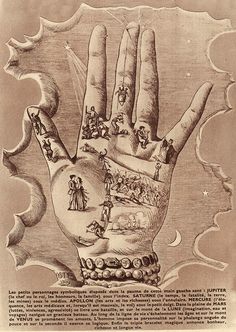 a drawing of a hand with pictures on the palm and people around it, surrounded by clouds