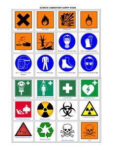 an image of various hazard signs in different colors and sizes on a white background with the words science laboratory safety symbols below it