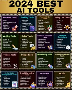 the best tools to use for your website in 2014 infographical poster - click to enlarge