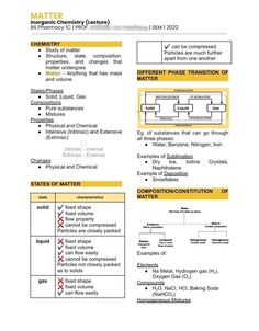 an image of a yellow and black document with instructions on how to use the text