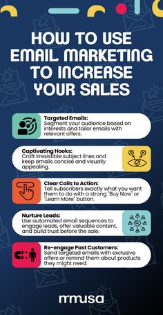 an email marketing poster with the words how to use email marketing to increase your sales