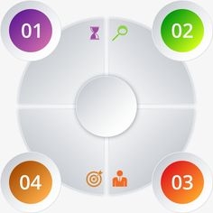 four circles with different icons in the middle