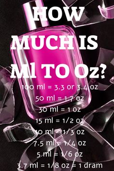 Do you live in London or New York? You are probably using a different method to measure fluids. Don’t worry – I’m here to help you. Live In London, Perfume Recipes, Simple Table, Small Table, Don't Worry, No Worries, In London, Finding Yourself, New York