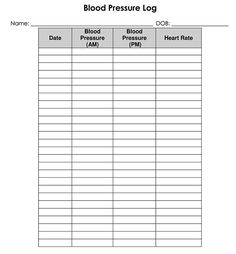 a blood pressure log is shown in this image, it shows the amount and type of blood