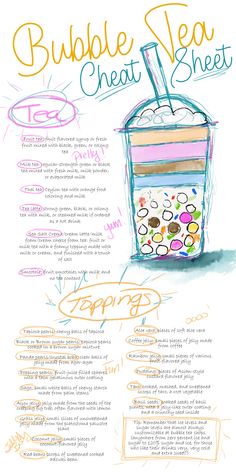 a drawing of a cupcake with frosting and sprinkles