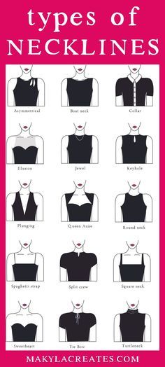 Types of necklines heading. Image is of 15 mannequins with different neckline types and the name underneath. Different Types Of Collars Neckline, Neckline Designs With Name, Types Of Blouse Names, Type Of Dress Name, Dress Collar Types, Types Of Gowns Dress Styles, Neck Line Design Drawing, Types Of Necklines Blouses, How To Learn Fashion Styling