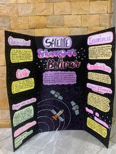 a bulletin board with information about the different things in space and how they are written on it