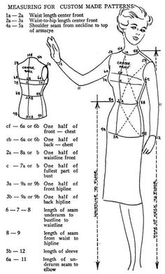 a woman's dress pattern with measurements for the neckline and shoulders, as well as