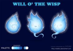 three blue water droplets with the words will o'the wisp