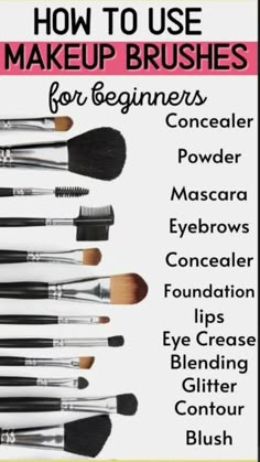 Maquillage Yeux Cut Crease, Makeup Brush Uses, How To Use Makeup, Bentuk Alis, Drag Make-up, Alat Makeup, Makeup Order, Makeup Brushes Guide, Simple Makeup Tips