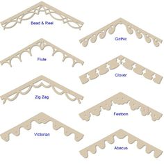 the different types of brackets are shown