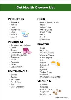 Best Food For Your Gut, Gut Health Shopping List, Foods That Are Good For Gut Health, Gut Healing Grocery List, What Is Gut Health, Meal Planning Categories, Gut Healthy Foods List, Gut Healing Salad Dressing, Food To Improve Gut Health