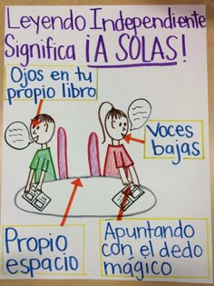 a poster with spanish words describing the different things in front of it, including an image of two people