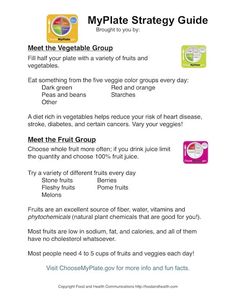 Healthy Plate for Older Americans Poster Consumers are very busy and do not have enough time to exercise or prepare healthy food. They are also inundated with misinformation from media and advertisements. You need excellent, high-impact materials to educate them quickly and our Healthy Plate for Older Americans poster is right on target! Learning objectives & benefits for MyPlate Poster: The Healthy Plate for Older Americans Poster provides a great visual to show your clients how to make a healt Group Presentation, Nutrition Poster, School Menu, Menu Poster, School Breakfast, Healthy Plate, Groups Poster, My Plate, School Cafeteria