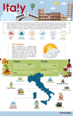 an info sheet with different types of food and places to eat in italy, including the leaning tower of pisa